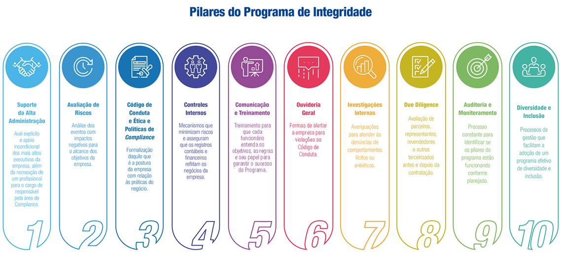 pilares3.png